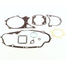 Yamaha DT 250 MX Motordichtsatz Japan Qualität Engine Gasket Set