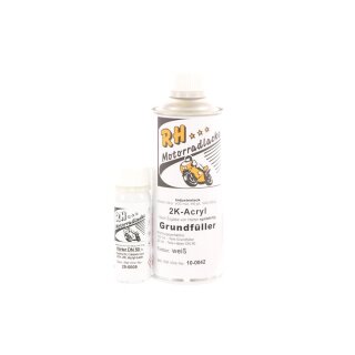 RH Spritzlack Gründfülller Weiss Füller Basic Filler white 2K Acryl 375ml